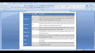1.(FORENSICS) Steps to create a forensic report