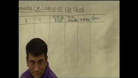 Throughout Accounting   Lecture 1 Part 3   DKC   CA Final Video Lectures