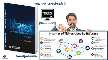 Business Scope | Internet of Things | Dr. C.V. Suresh Babu