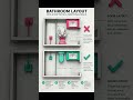 Bathroom Layout | Dos and Donts of for a Functional Space #Shorts