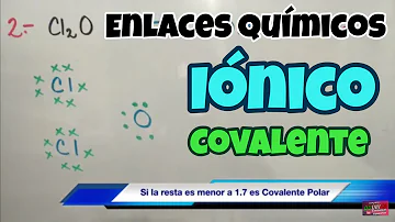 ¿Cuál es el enlace covalente iónico más fuerte?