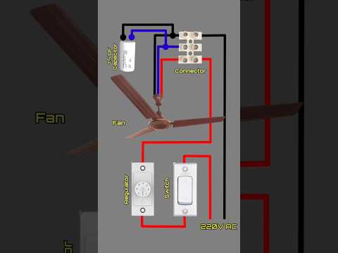 fan capacitor connection #knelectric #shorts #diy