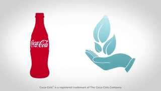 Coca-Cola's 100% Water Replenishment Goal