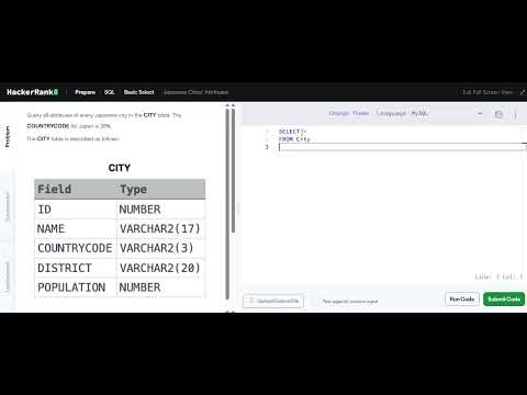 Japanese Cities Attribute | HackerRank Solution