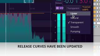 Bute Limiter: Updates version 1.0.1