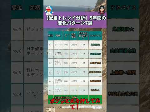 👆👆👆👆無料流出、プロフから急げ、【拡散厳禁】ランキング①位の人気株