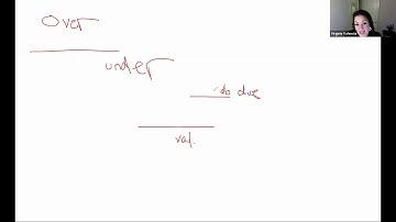 Interpreter Training: A Cool Note-Taking Tip to Save Time!