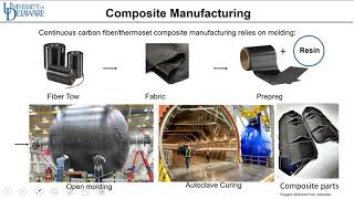 3D Printing of Continuous Carbon Fiber Reinforced Thermoset Composites