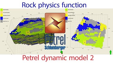 Petrel dynamic model - Rock physics function & Leverett j function