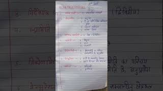 ICAR technician math syllabus | full revision | 10th level | Start preparation