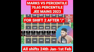 Marks for 70 and 65 percentile all 12 shifts jee mains 2023 #jee #shorts #marksvspercentile #short