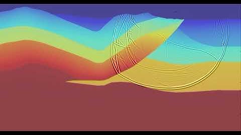 Subthrust Seismic Wavefield