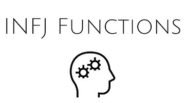 INFJ Functions - A Deeper Look at Your Personality...