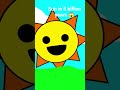sun in 5 billion years 😱