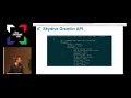 Efficient Network Analytics with BPF/eBPF using Skydive