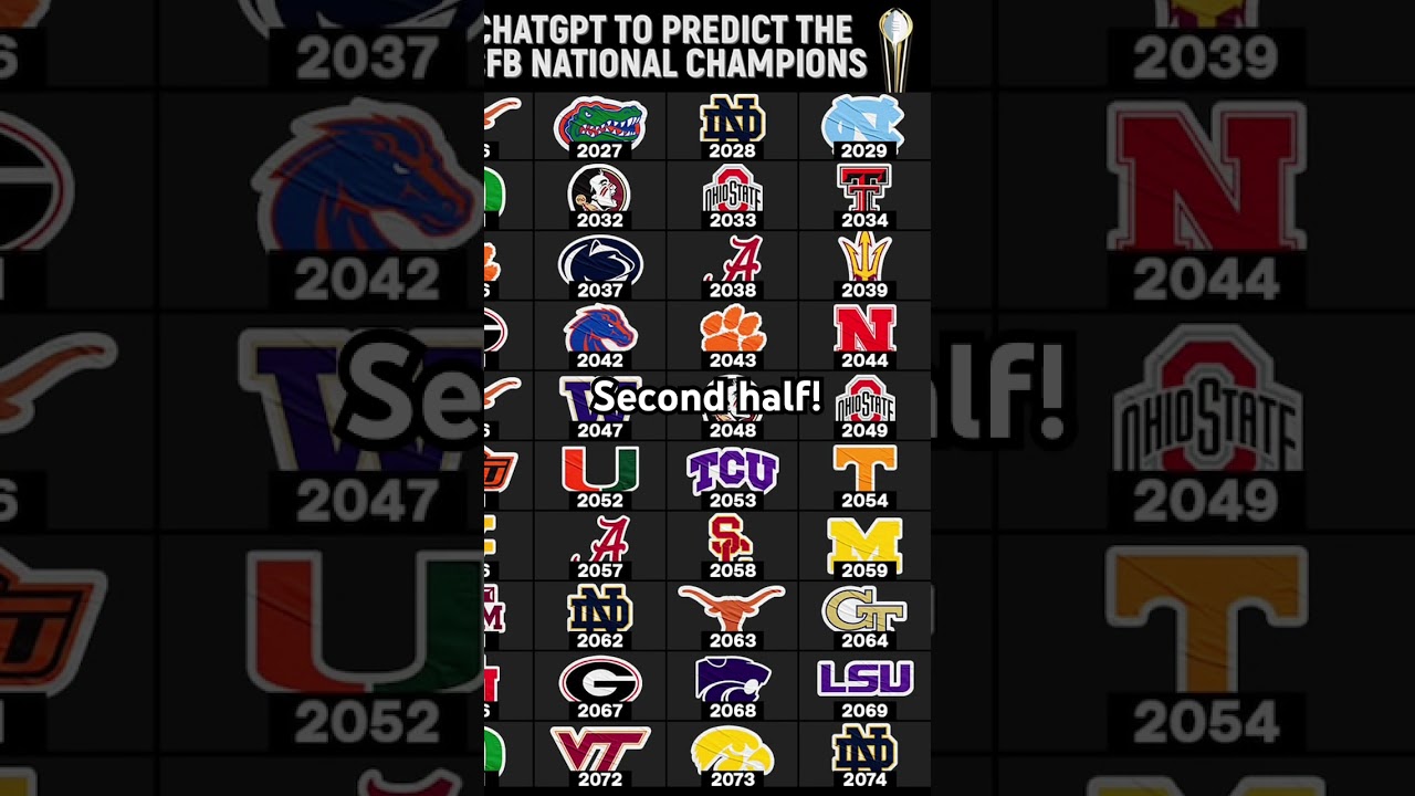 Will UNC actually win it in 2029?? 