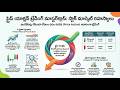 Stock Market Trading Without Indicators || ఇండికేటర్స్ లేకుండా స్టాక్ మార్కెట్ ట్రేడింగ్ నేర్చుకోండి