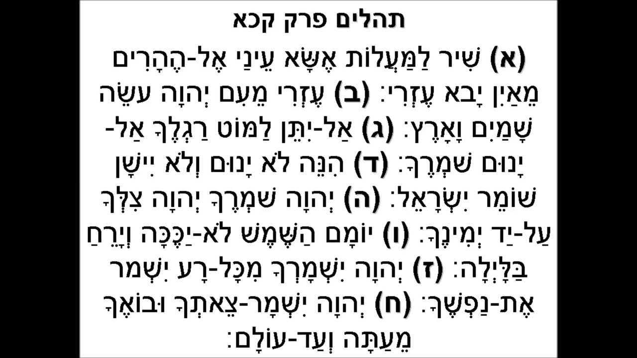 תוצאת תמונה עבור פרק קכא