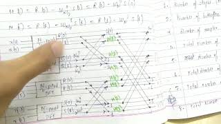 Decimation in time DIT FFT Algorithm part 3