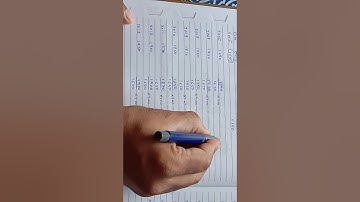 Std-12 Com. Ch-1 Suchak Aank Index Number