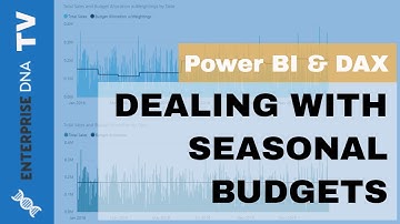 Dealing With Seasonal Budget Allocations in Power BI - Advanced DAX