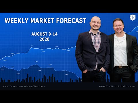 Forex Weekly Forecast August 9-14 2020