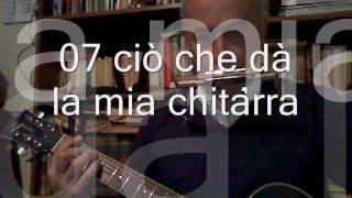 Miniatura de "AMICO CIELO : 07 Ciò che dà la mia chitarra"