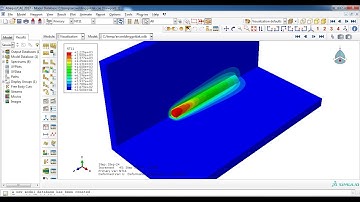 Arc welding using the Goldaks double-ellipsoid heat source model Abaqus