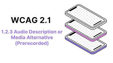 WCAG 2.1 Guideline 1.2.3 Audio Description or Media Alternative (Prerecorded)