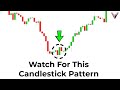 If You Knew This Candlestick Pattern Strategy, You Would Likely Already Be Profitable...