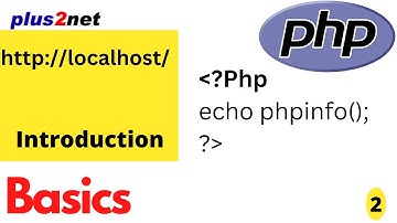 First PHP code displaying phpinfo() , Hello Word using localhost