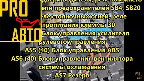 ФОЛЬКСВАГЕН ПОЛО СЕДАН 1.6 С 2010Г НАЗНАЧЕНИЕ ПРЕДОХРАНИТЕЛЕЙ