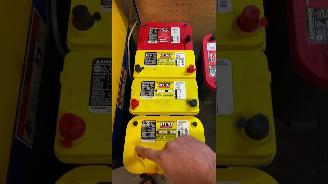 51 Vs 51R Battery: Key Differences You Must Know Today