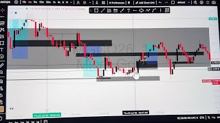 𝐏𝐚𝐬𝐬𝐞𝐝 𝐦𝐲 𝐞𝐯𝐚𝐥 𝐰𝐢𝐭𝐡 - 𝐓𝐡𝐞 𝐆𝐨𝐝 𝐄𝐲𝐞 / 𝐈𝐂𝐂  #trading