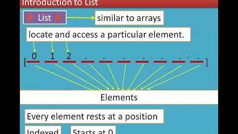 01/14 Chapter 9 Lists, Tuples, Sets and Dictionary