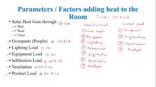 Decoding the Factors Adding Heat to Your Cooling Load Estimation