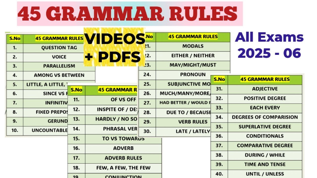 45 GRAMMAR RULES for all SSC & BANK EXAMS 2025 - 2026. - YouTube