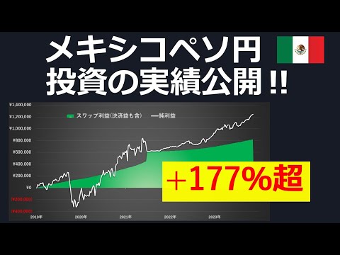 【FXで177％の驚異的リターン】メキシコペソ円投資の成功の秘訣と今から投資はあり？