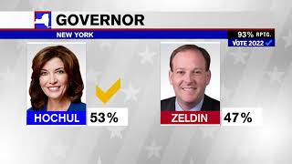 Gov. Kathy Hochul celebrates her election victory, opponent Lee Zeldin tells supporters he is here