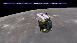 Raiz Aerospace - Simulating A Space Future 3 (Kerbal Space Program)