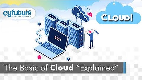 Cloud and How it Works I Cyfuture