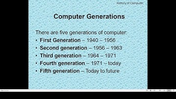 Computer-Chapter 1: Evolution Of Computers--Generation of Computers(Part-3)--Class 5-Montfort School