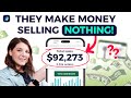 This Dropshipping Store Profited EXTRA $2K by Selling Nothing [Old Trick Revealed]