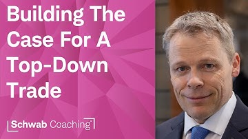 Using Market Momentum To Spot Price Reversals | Market & Sector Analysis | 9-10-25