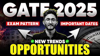 GATE 2025 Complete Details | Exam Pattern | New Trends | Syllabus | Opportunities