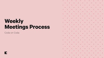 How we built a great team meeting agenda at Coda (+ template)