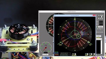 Four Point Dynamic balance