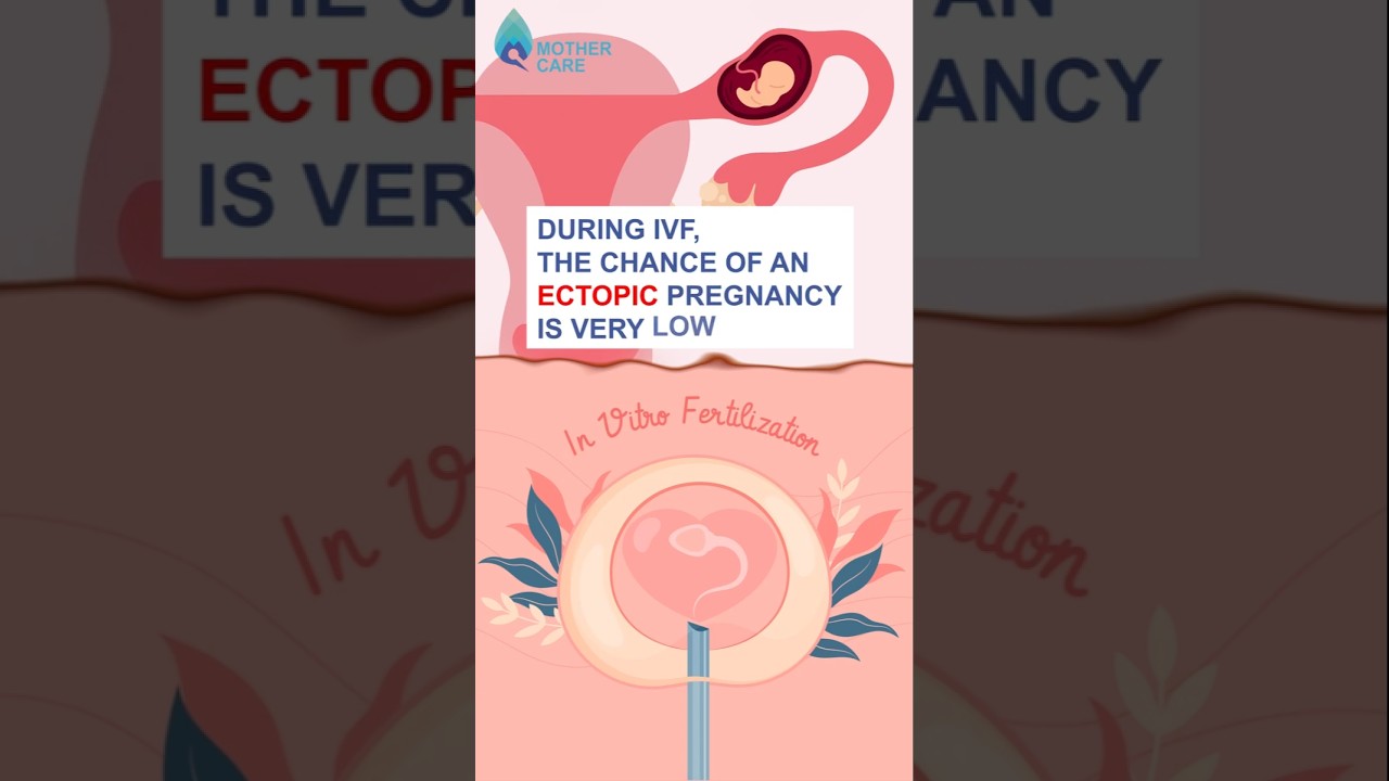 Rate of Ectopic Pregnancy in IVF | Dr Supriya Puranik 