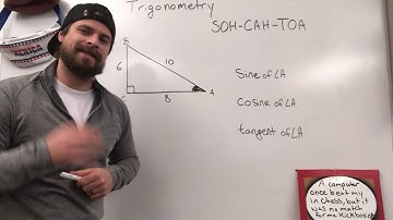Trigonometry: Sine Cosine Tangent