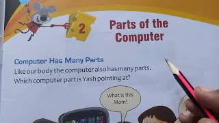 CBSE, CLASS-1, SUBJECT- COMPUTER, CHAPTER-2, TOPIC- PARTS OF THE COMPUTER